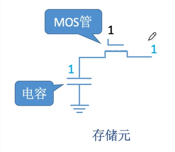 我的截图