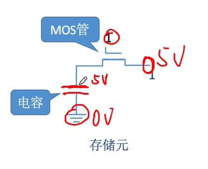 我的截图