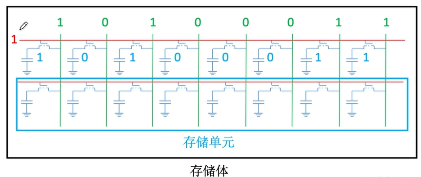 我的截图