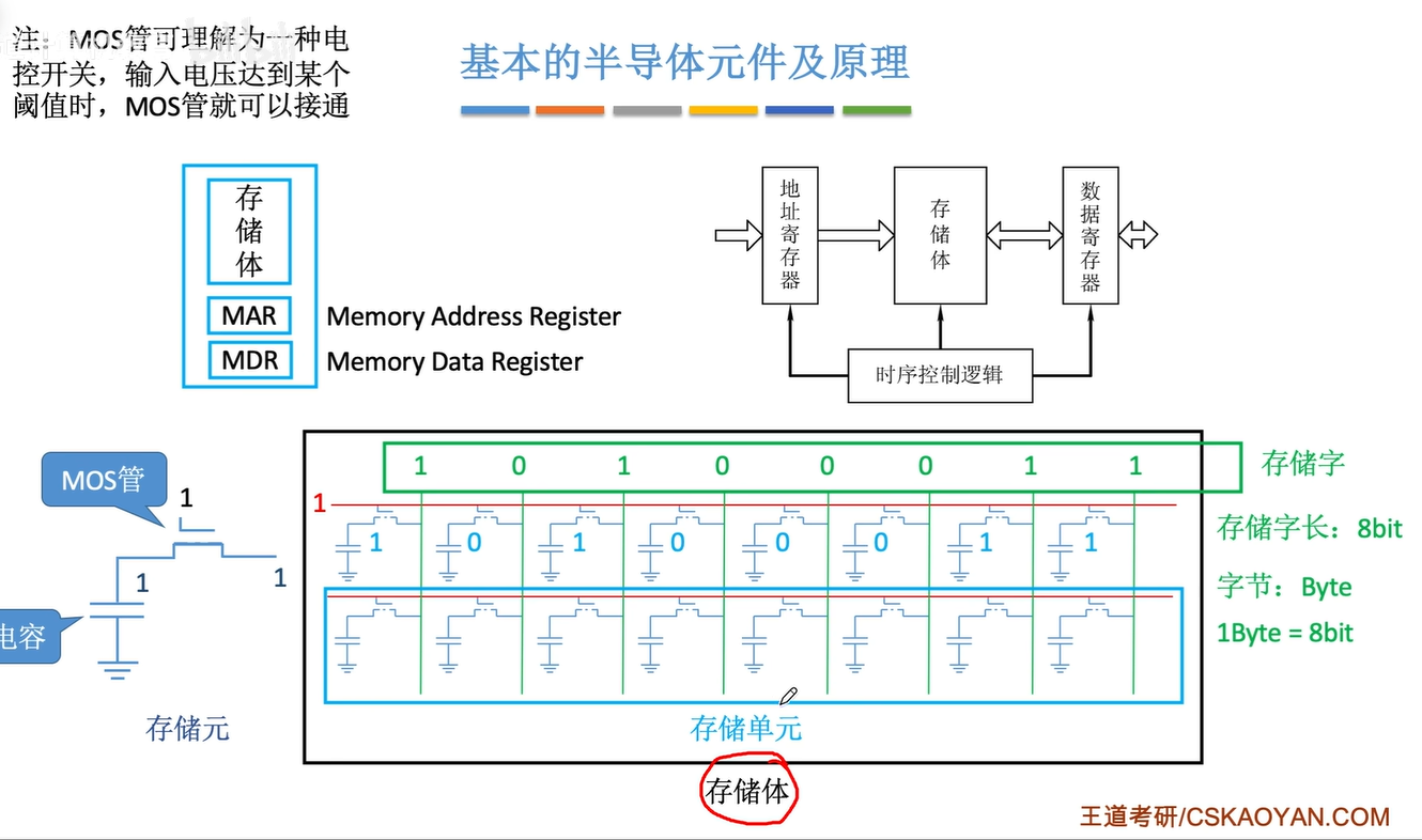 我的截图