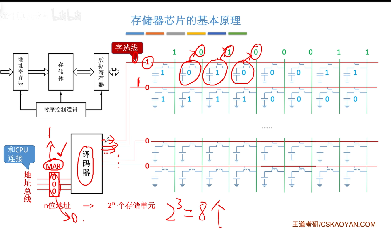 我的截图