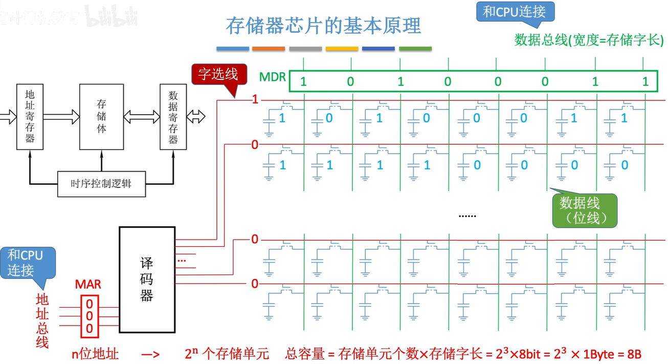 我的截图