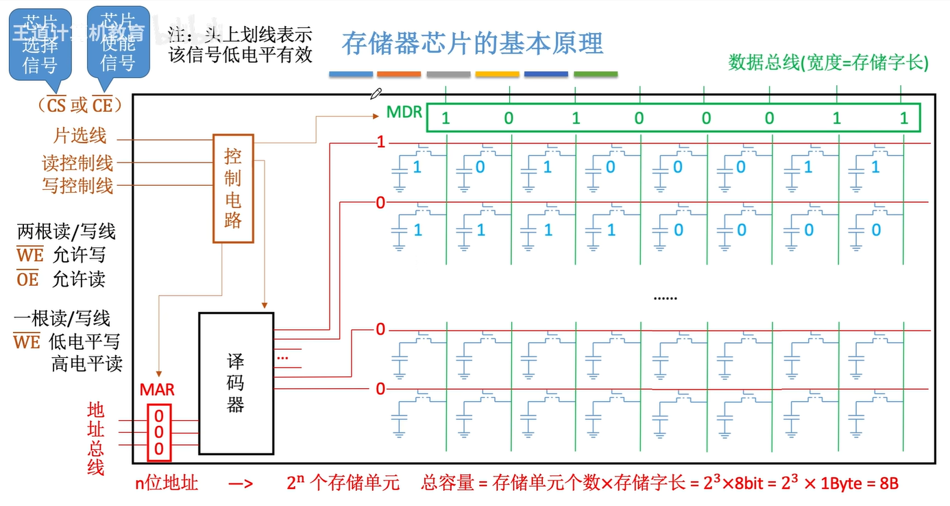 我的截图