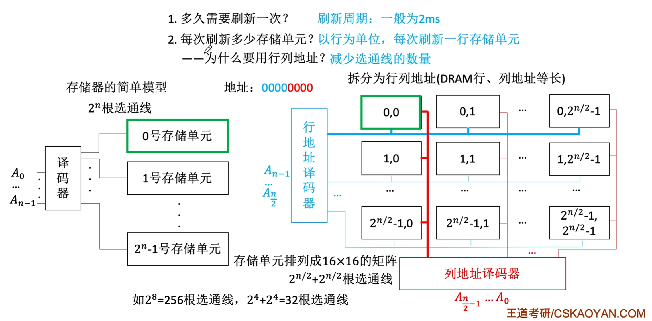 我的截图