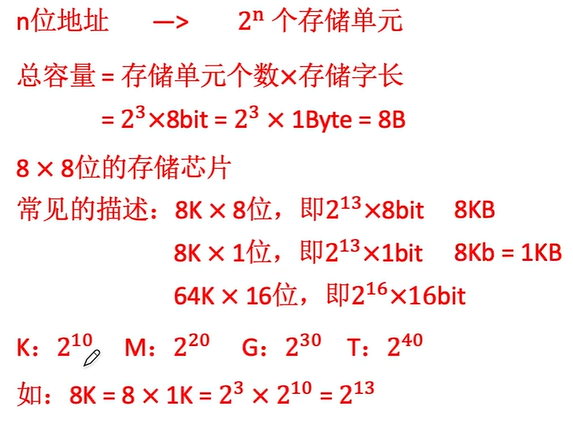 我的截图