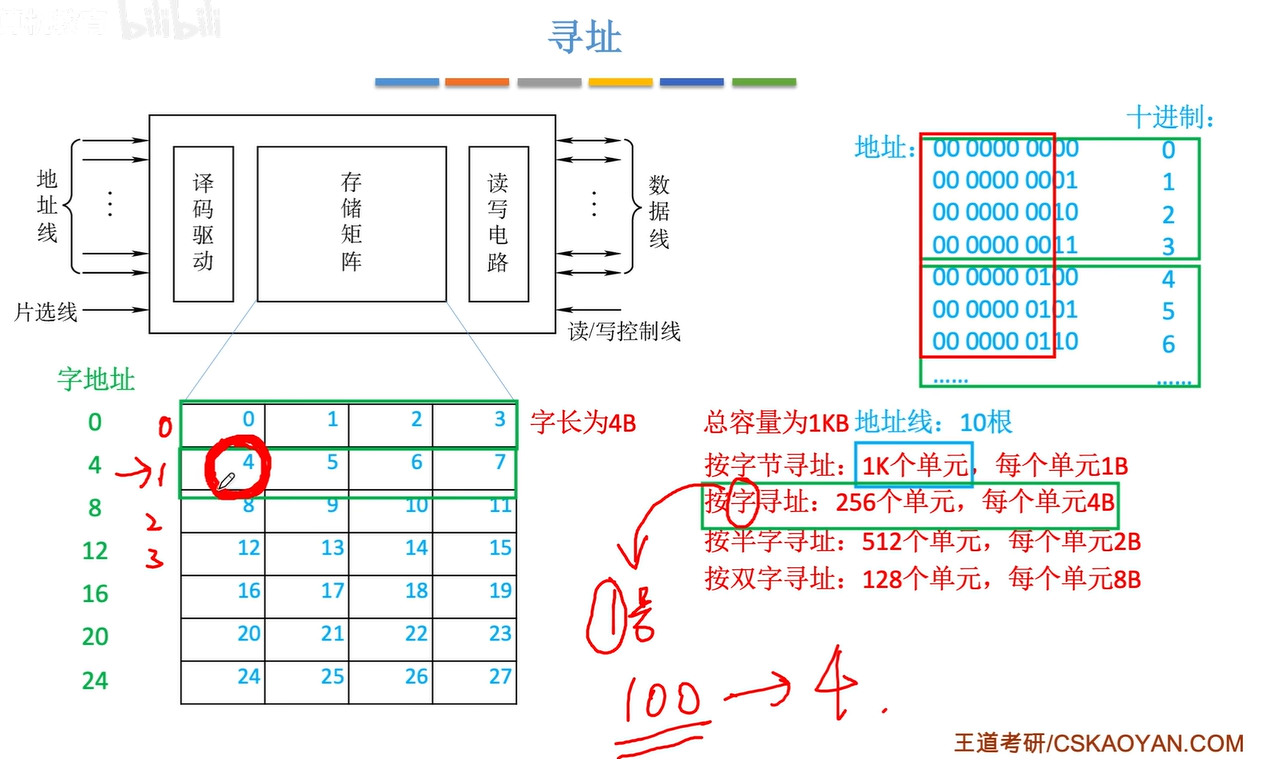 我的截图