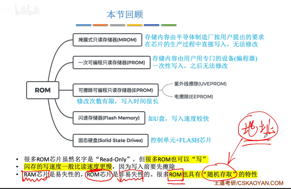 我的截图