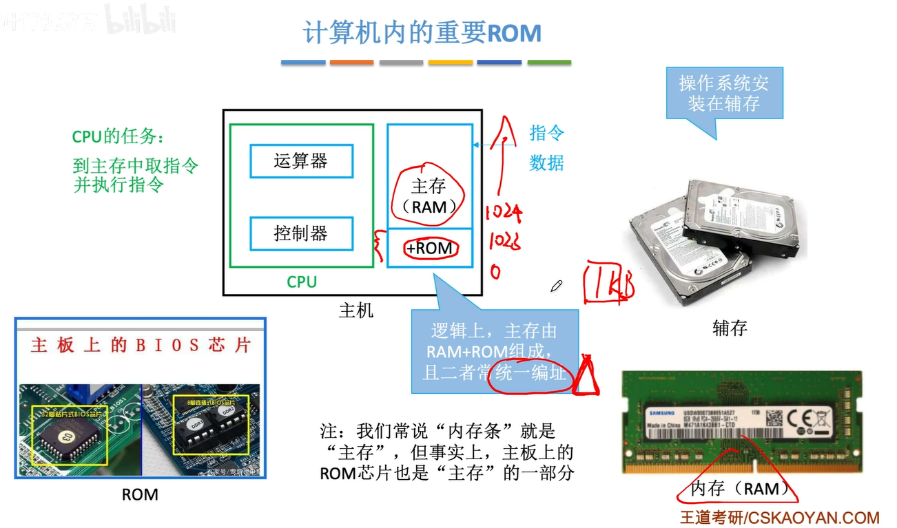 我的截图