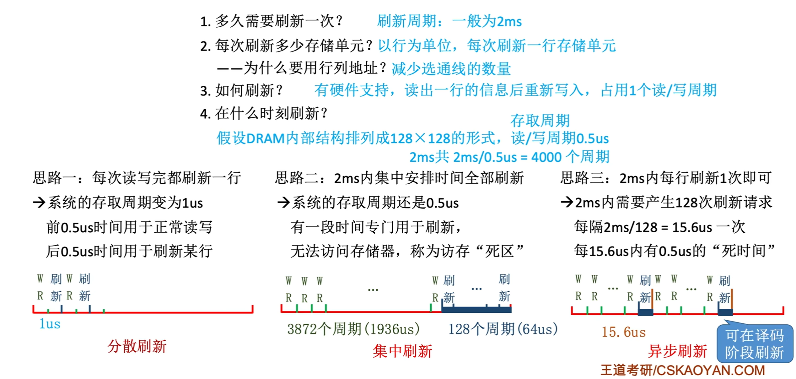 我的截图