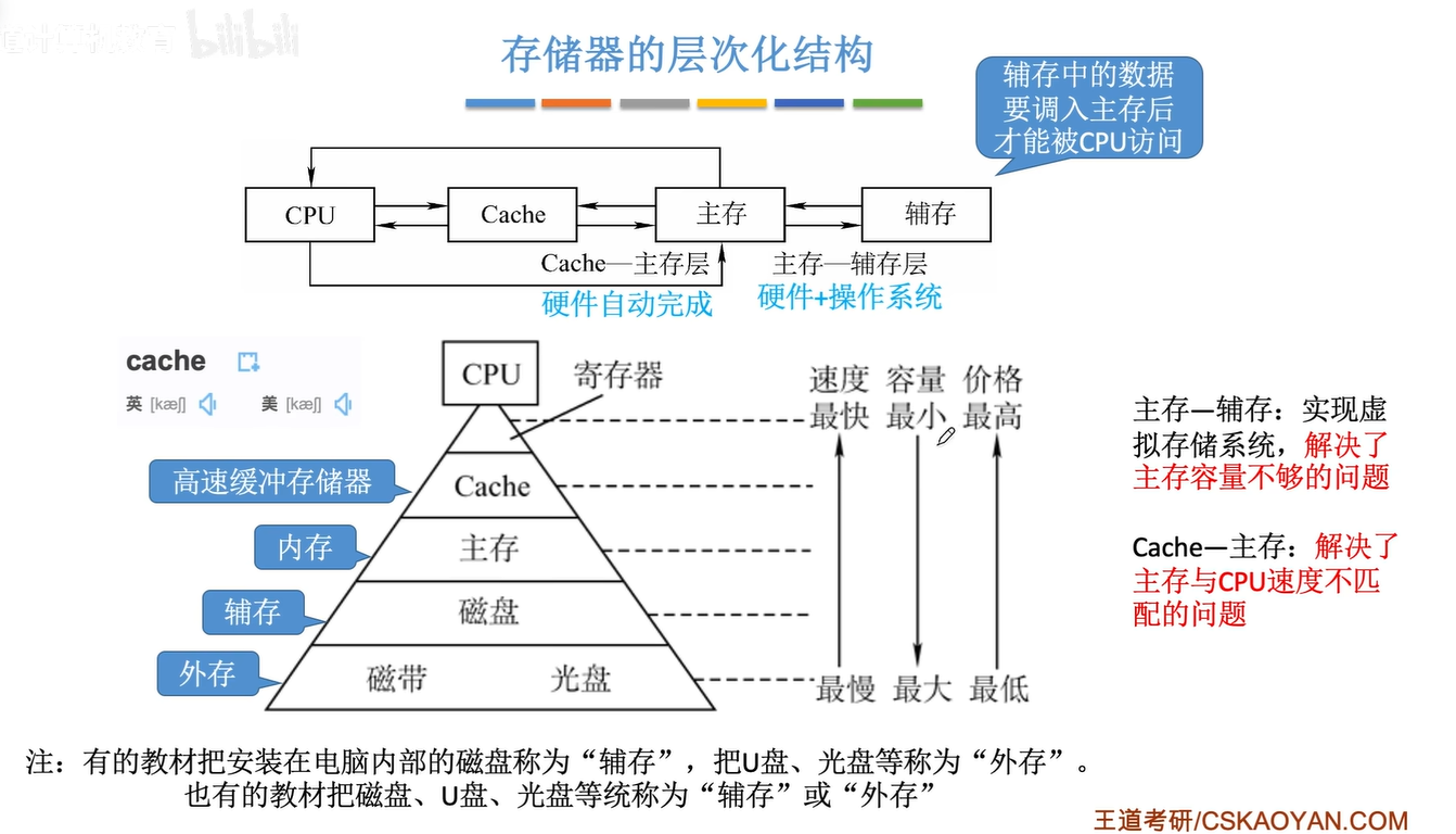 我的截图