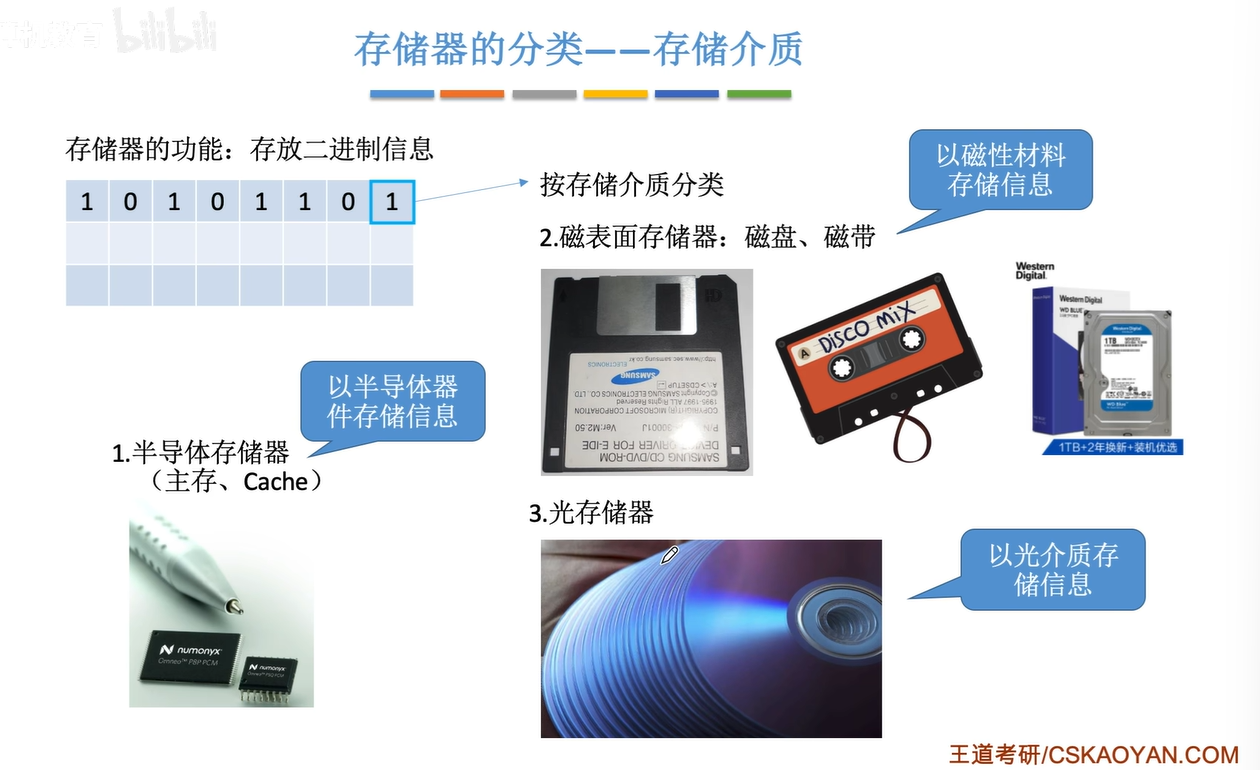我的截图