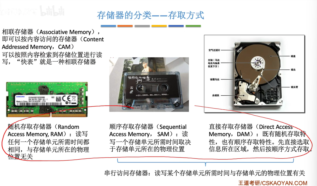 我的截图
